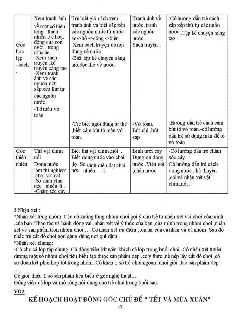image for page Đề cương giáo dục mầm non ĐH mầm non