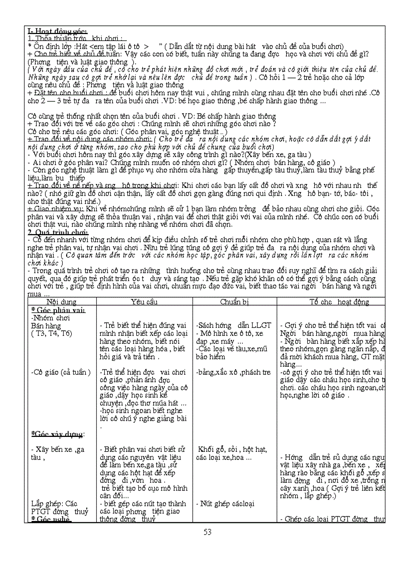 image for page Đề cương giáo dục mầm non ĐH mầm non