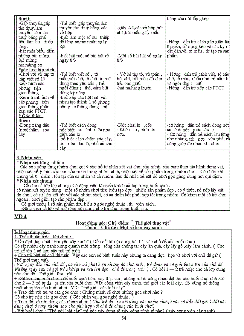 image for page Đề cương giáo dục mầm non ĐH mầm non