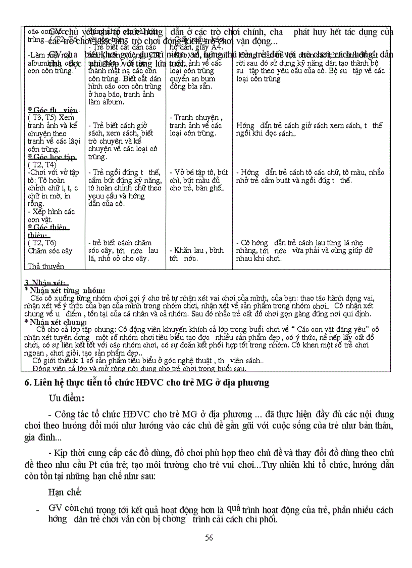 image for page Đề cương giáo dục mầm non ĐH mầm non