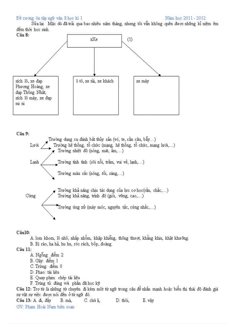 image for page Đề cương ôn tập ngữ văn 8 kì 1