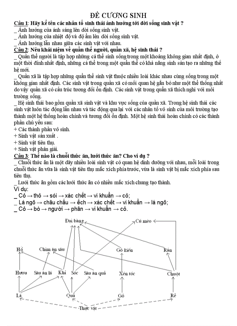 Đề cương sinh học