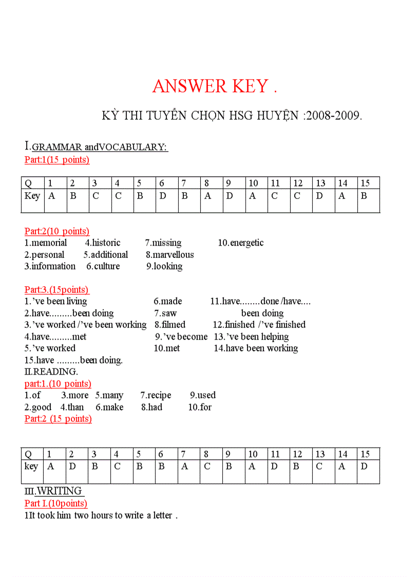 image for page Đề hsg anh văn 9