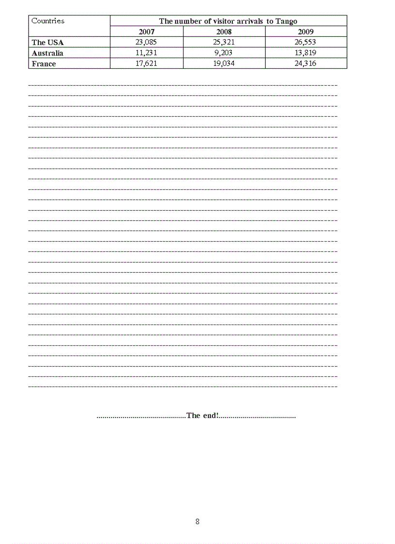 image for page De hsg cap huyen anh 9 2010