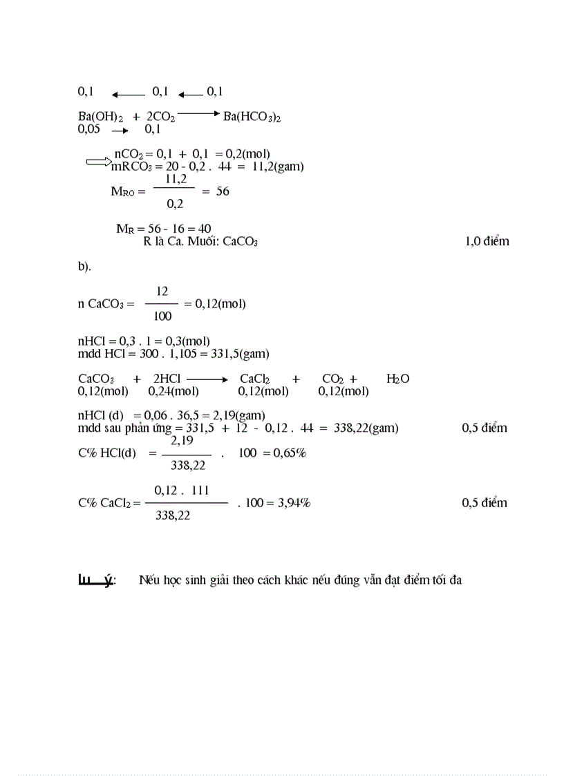 image for page Đề hsg hóa 9