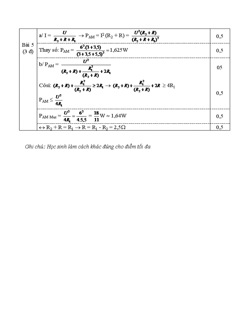 Đề hsg lý 9