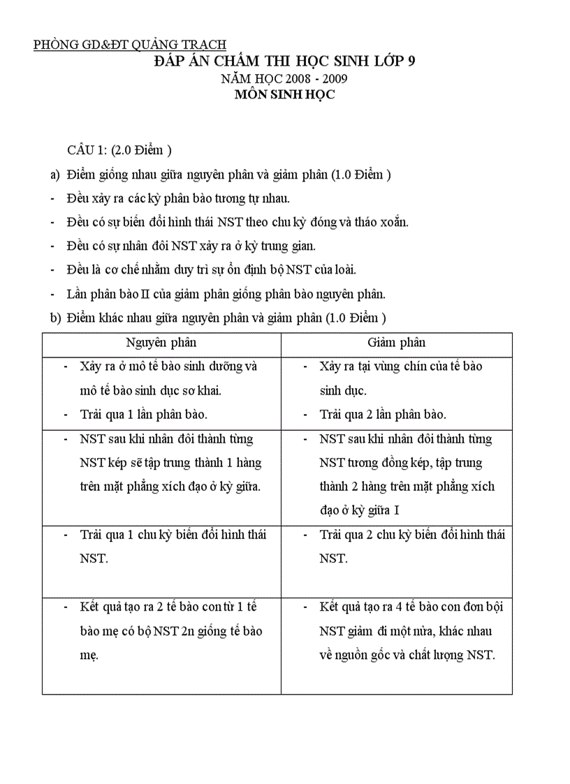 image for page Đề hsg sinh 9