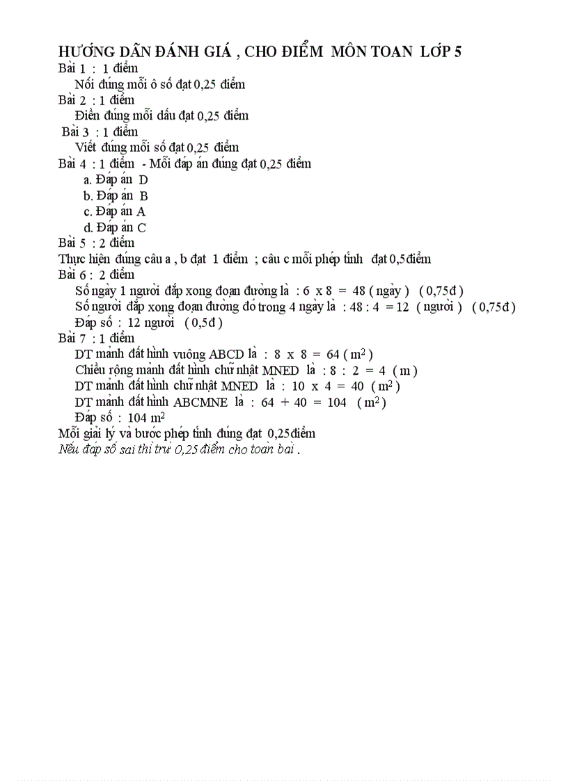 image for page De kiem tra GHKI