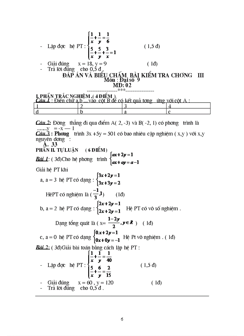 image for page Đề kiểm tra toán 9
