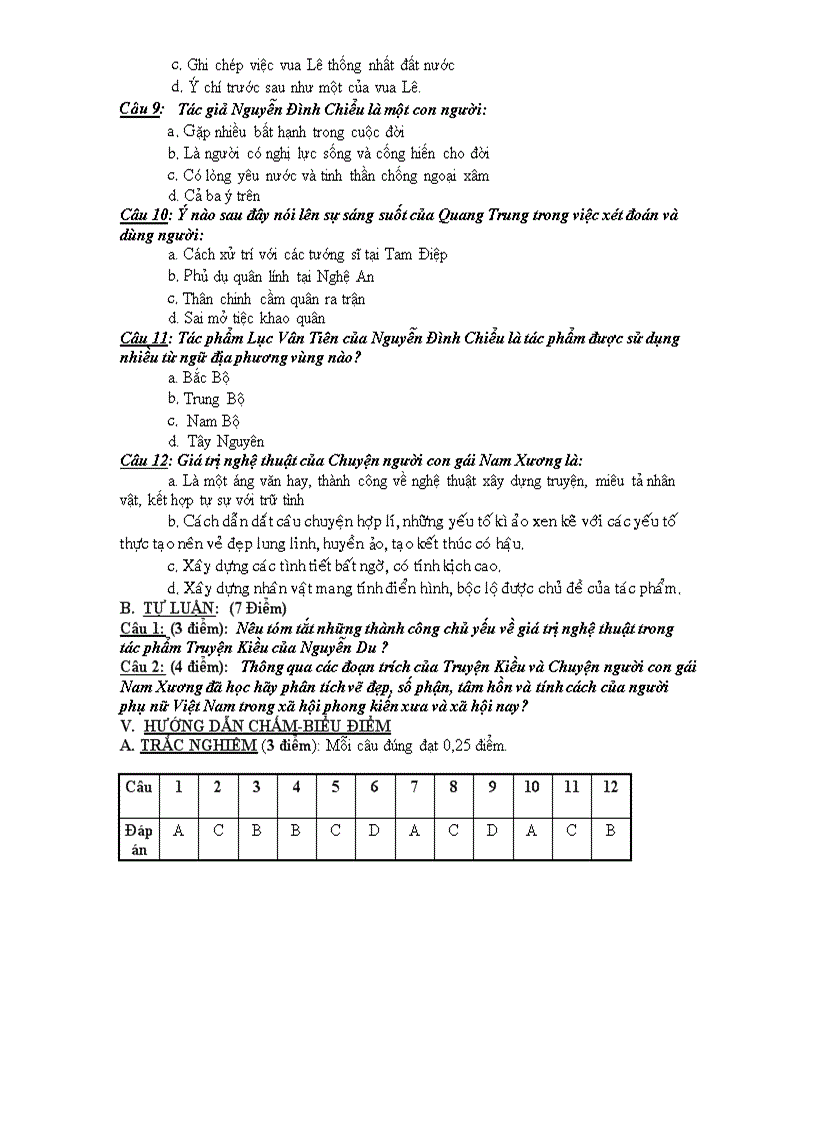 image for page Đề kiểm tra văn học trung đại Văn 9