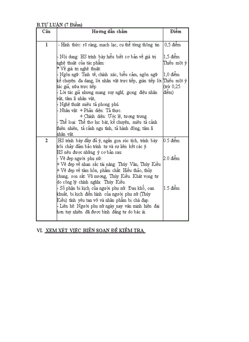 image for page Đề kiểm tra văn học trung đại Văn 9