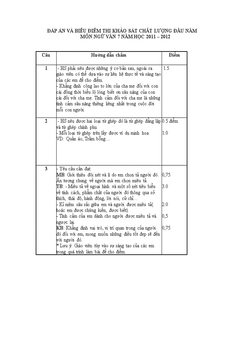 image for page De KSCL Van 7 2011 2012