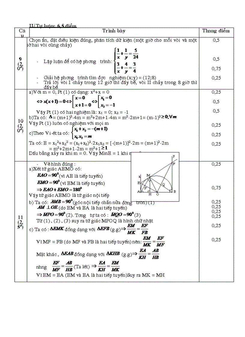 image for page Đề KT 6 7 8 9