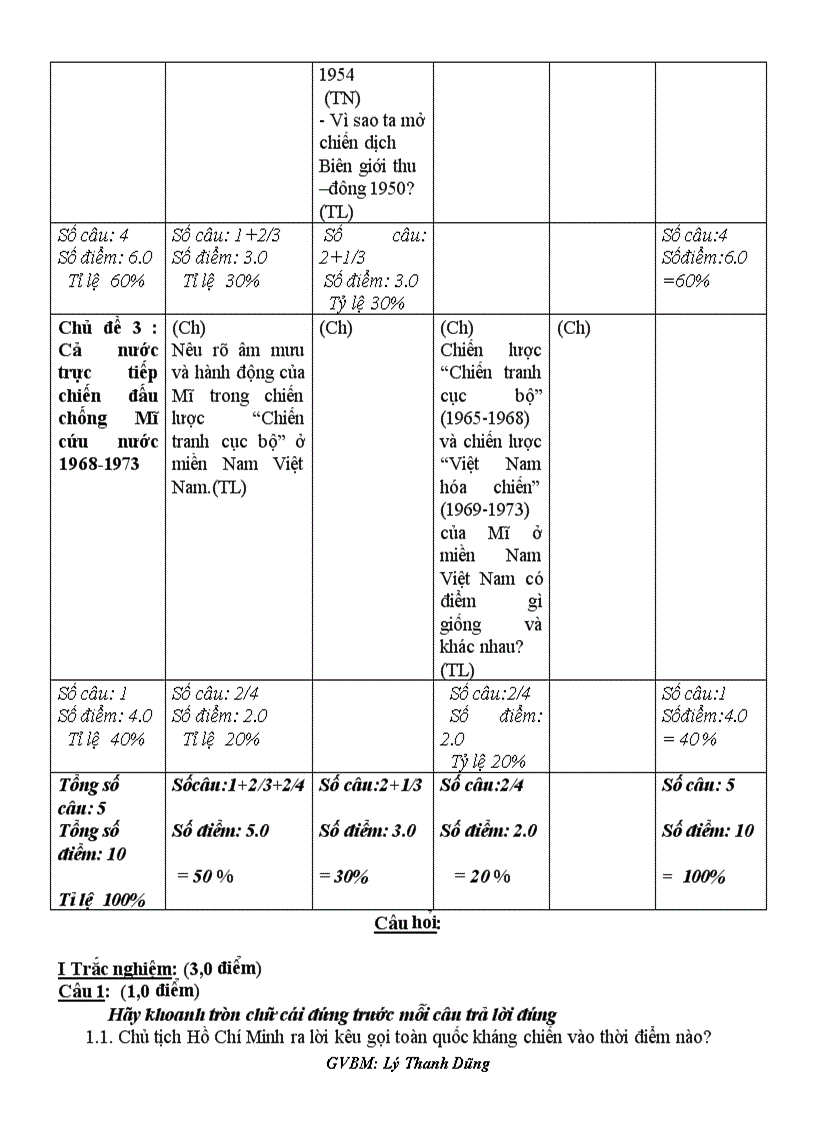 image for page Đề kt lịch sử có ma trận mới nhất 2011