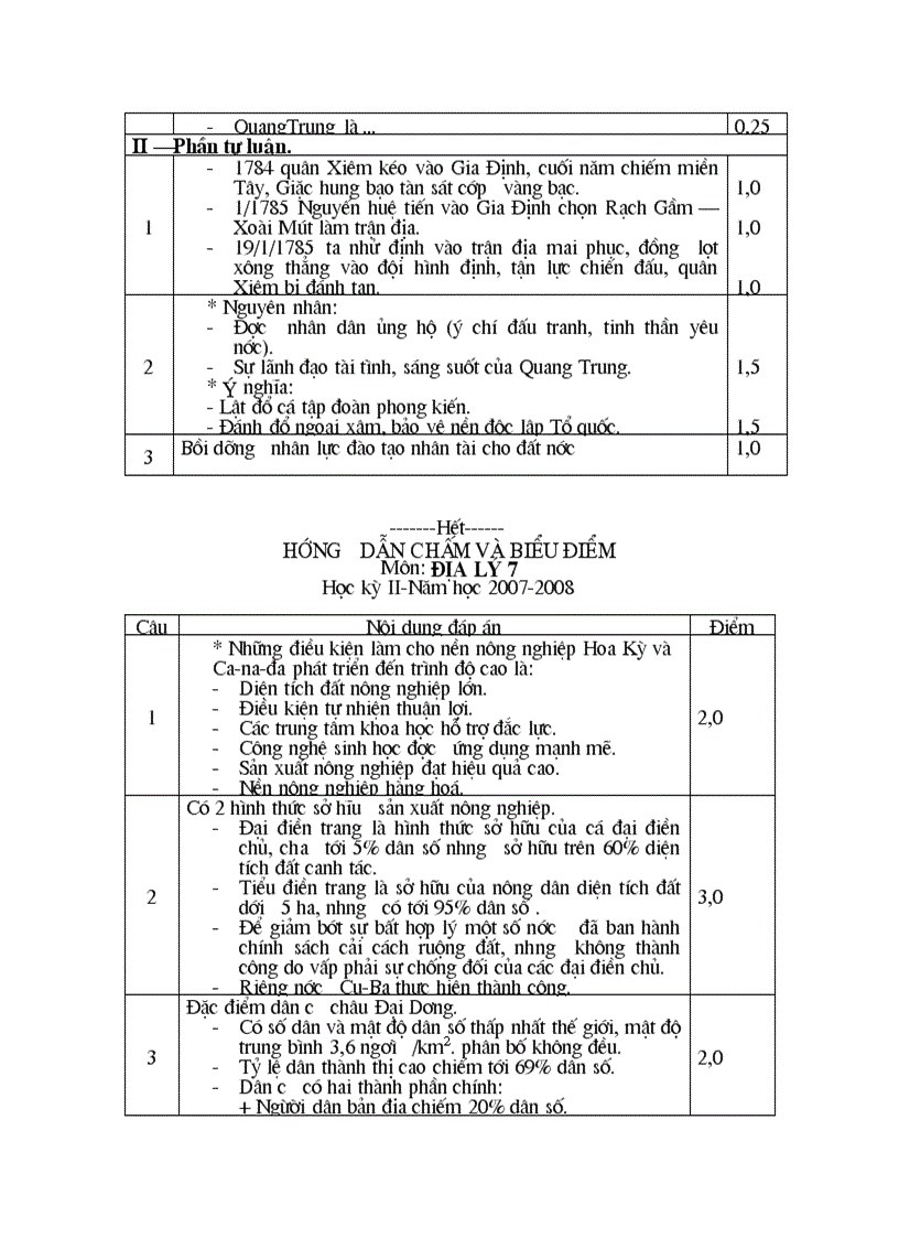 image for page Dề KTHK2 đáp án Thất Khê