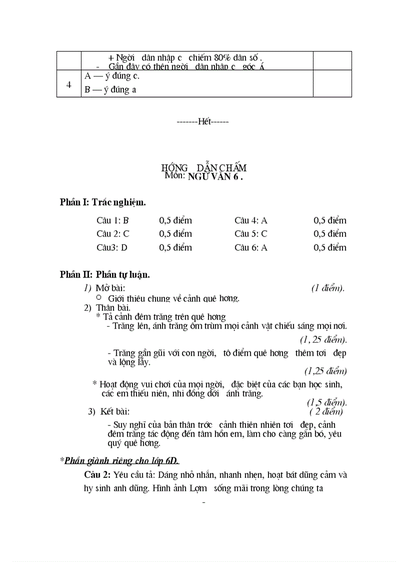 image for page Dề KTHK2 đáp án Thất Khê