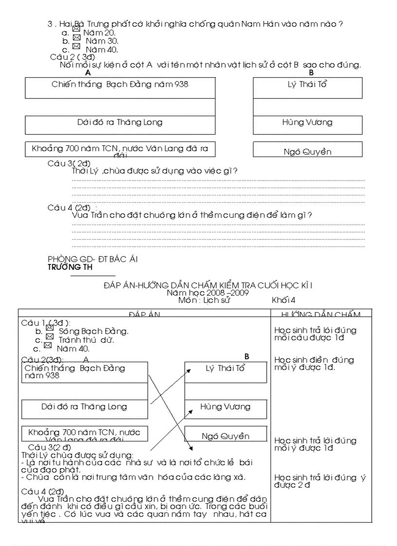 image for page De lop 4 5 HKI 2010