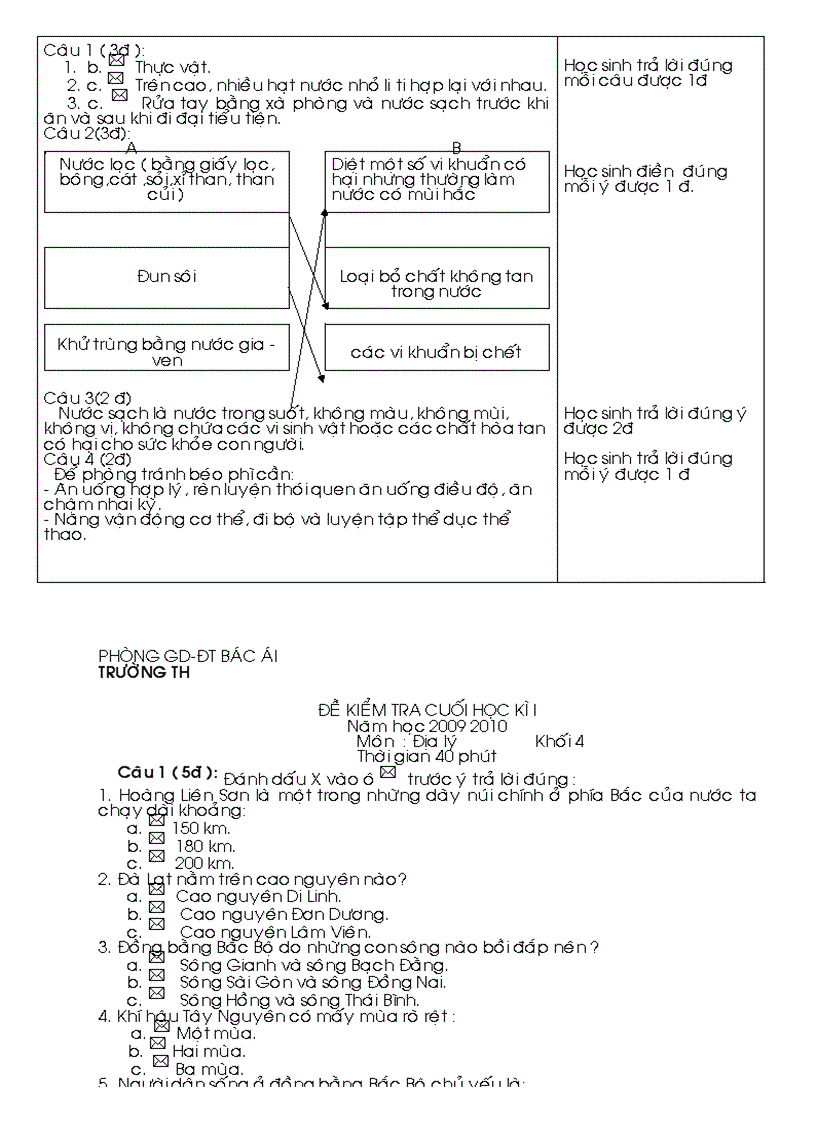 image for page De lop 4 5 HKI 2010
