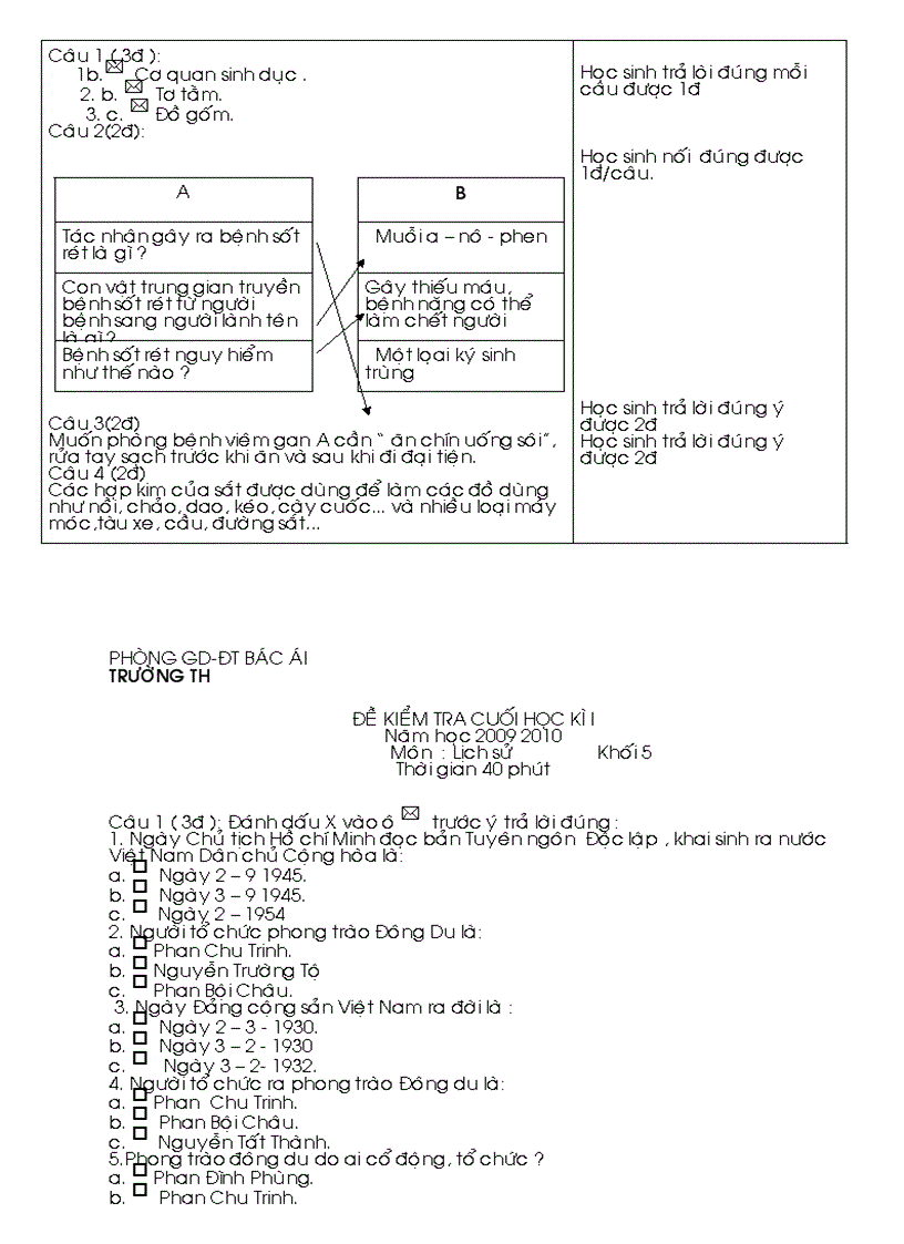 image for page De lop 4 5 HKI 2010