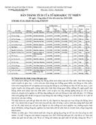 Đề nghị khen tổ tự nhiên