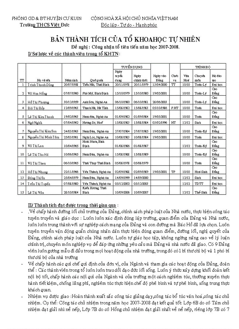 image for page Đề nghị khen tổ tự nhiên