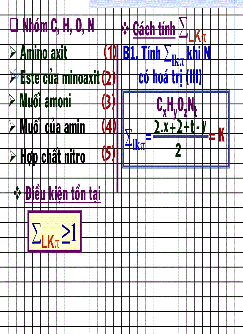 image for page Đề ôn thi môn Hóa 8