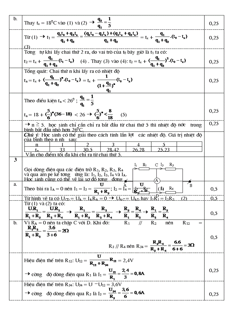 image for page De suu tam tham khao
