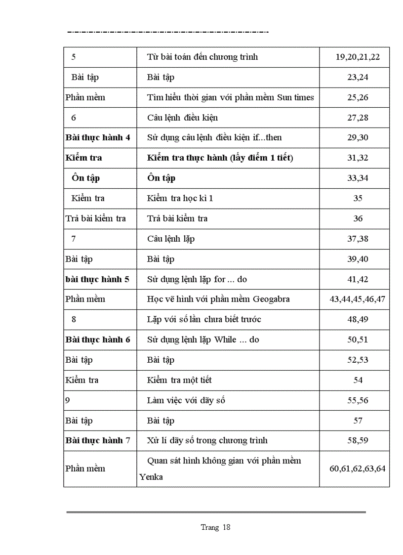 image for page Đề tài nghiên cứu khoa học THCS Phường 4