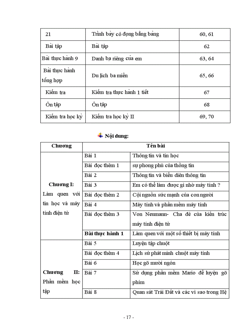 image for page Đề tài tin học THCS