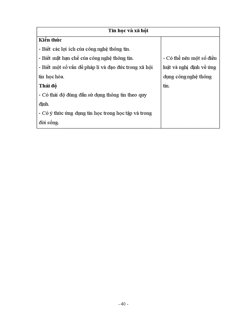 image for page Đề tài tin học THCS