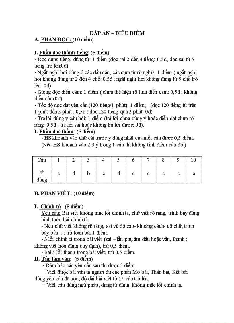 image for page De thi cuoi ii