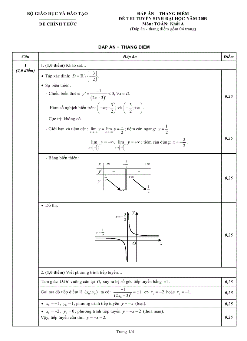 image for page Đề thi ĐH Toán 12a