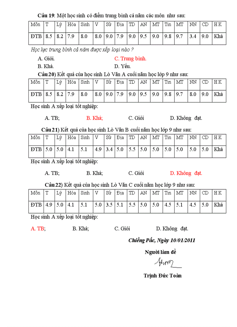 image for page Đề thi gv giỏi