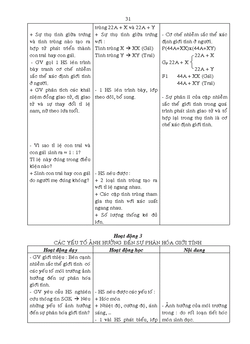 image for page De thi hk1 sinh 9