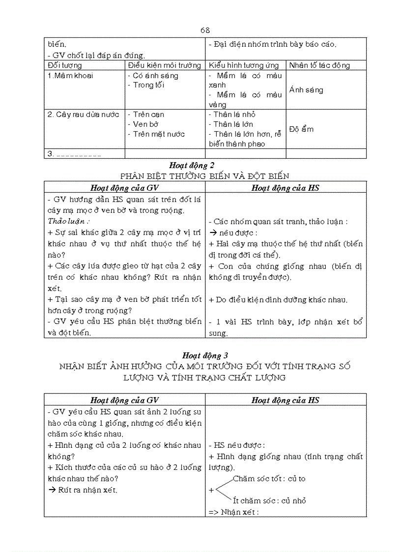 image for page De thi hk1 sinh 9