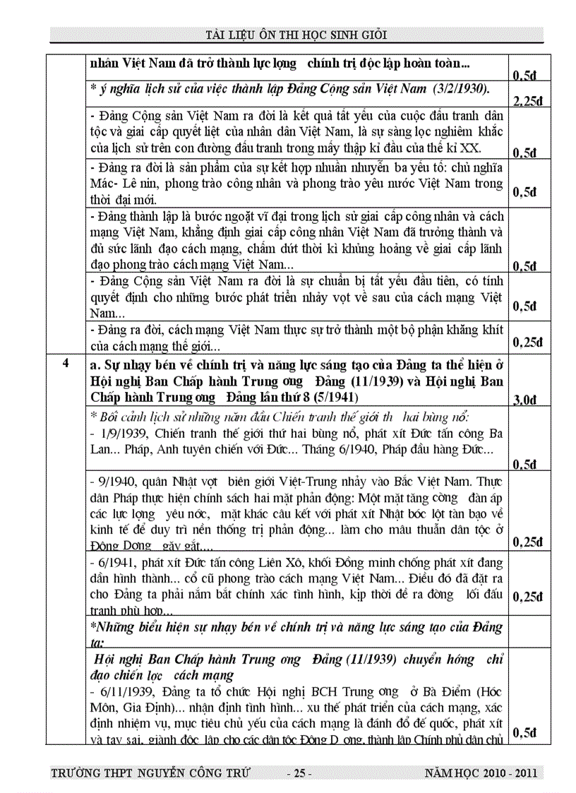 image for page Đề thi học sinh giỏi môn lịch sử