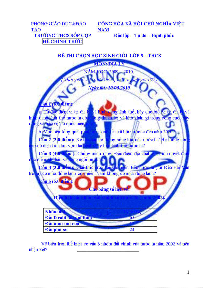 image for page Đề thi HSG Địa lý 8 năm 2009 2012