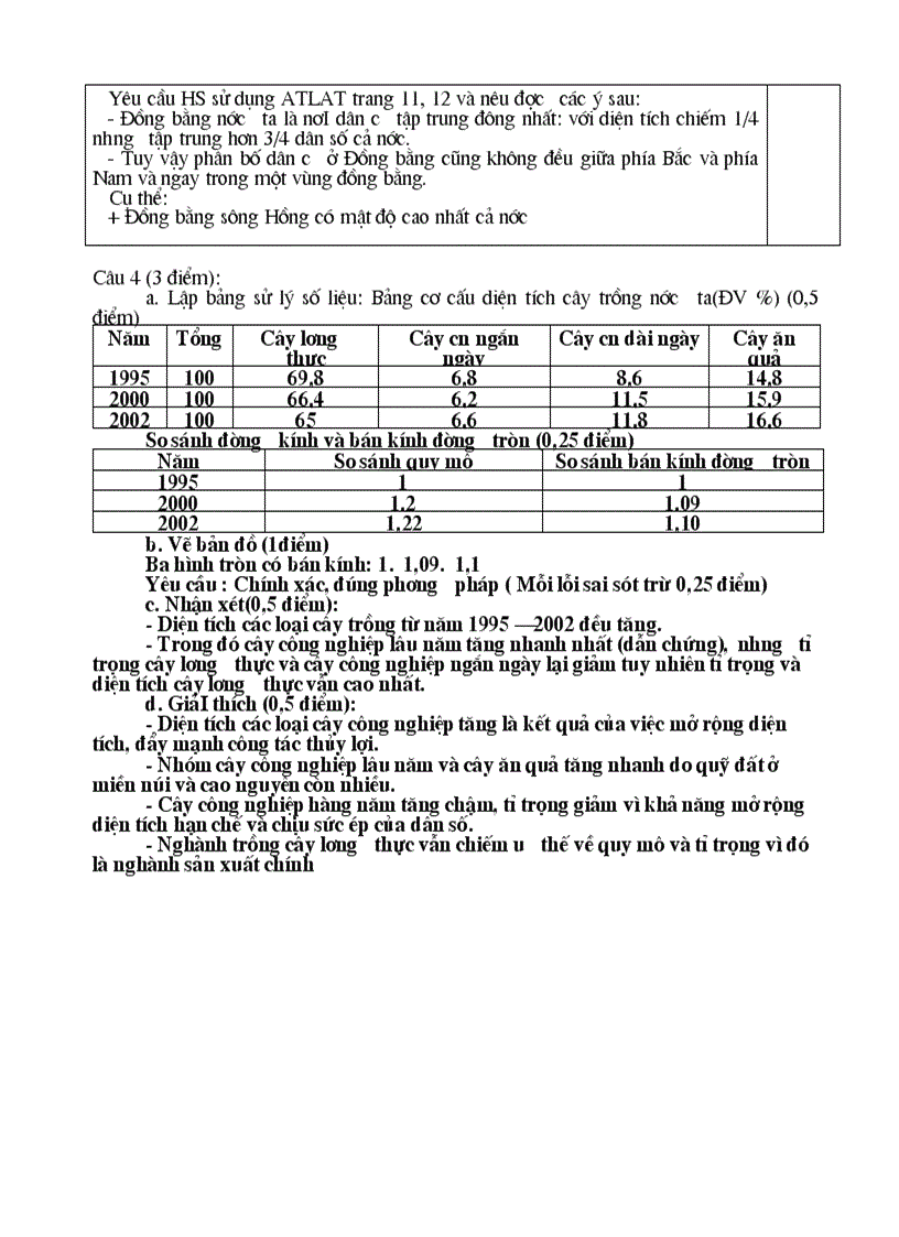 image for page De thi hsg mon dia