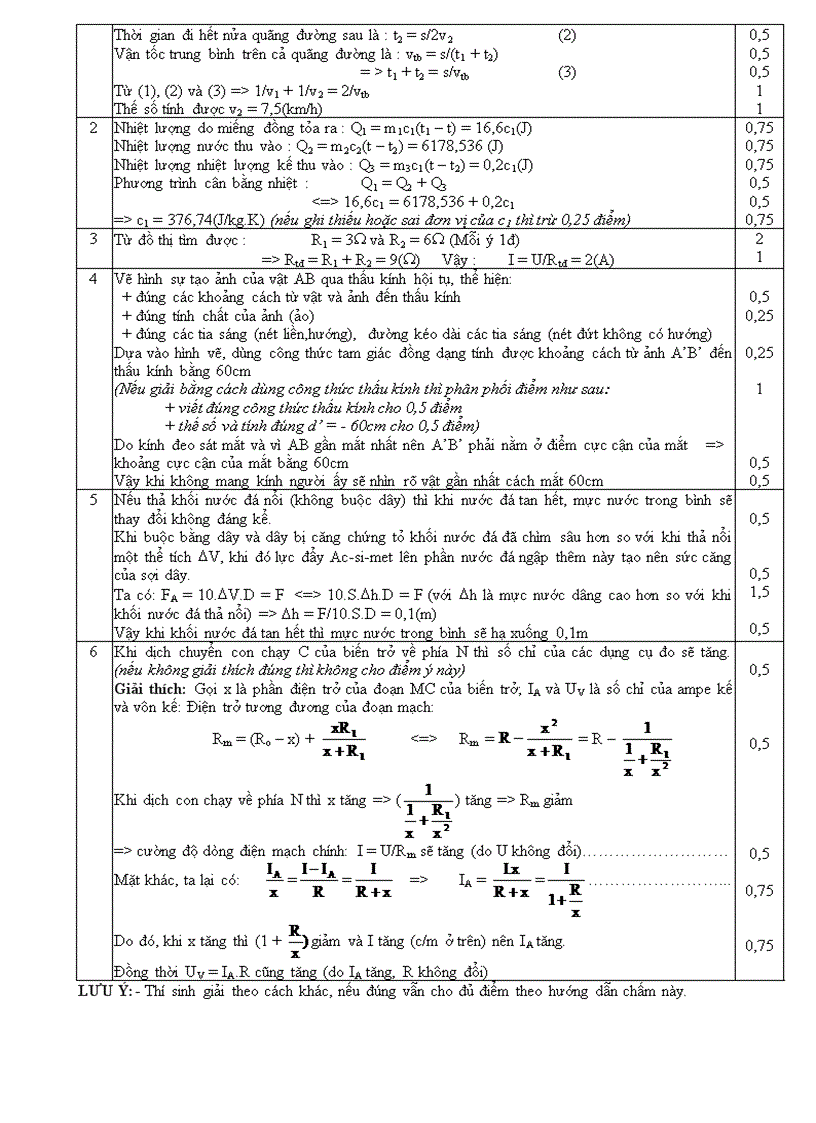 image for page De thi hsg vat ly 9
