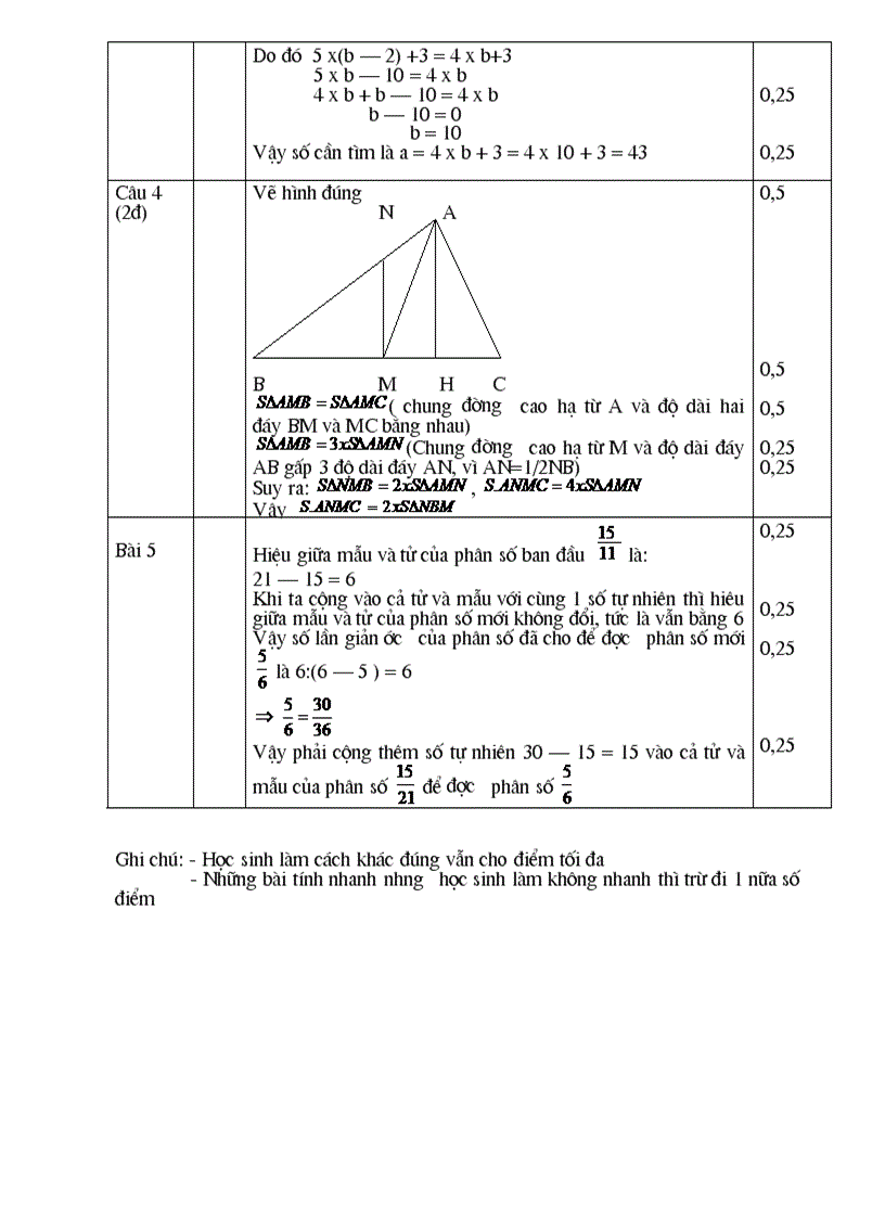 image for page De thi lop 6 dau nam