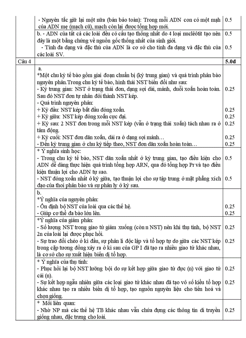 image for page De thi Mon Sinh