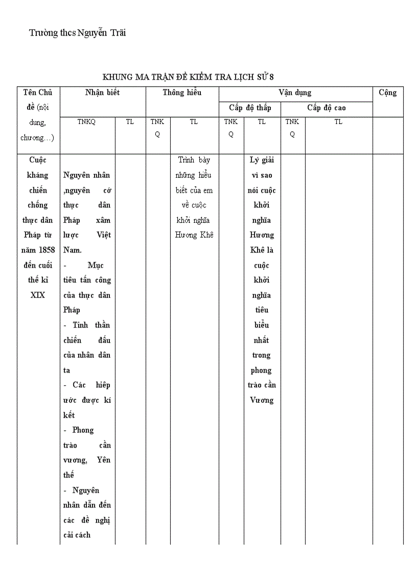 image for page De thi Su 8 va GDCD 7