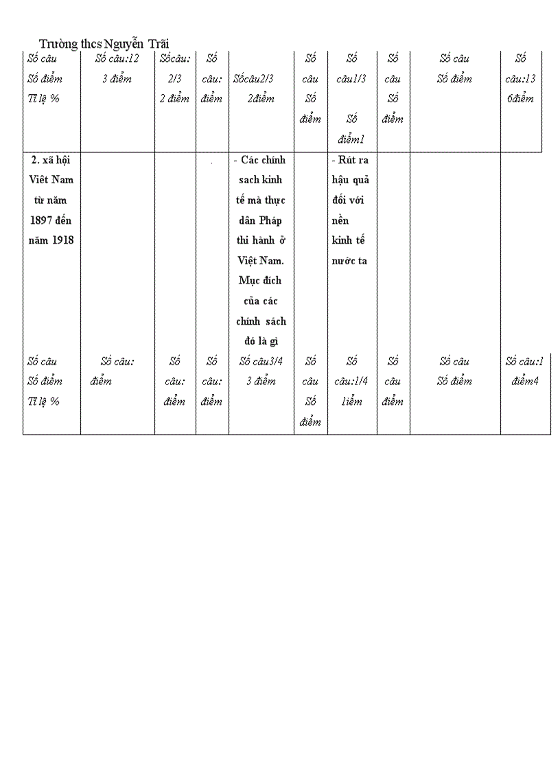 image for page De thi Su 8 va GDCD 7