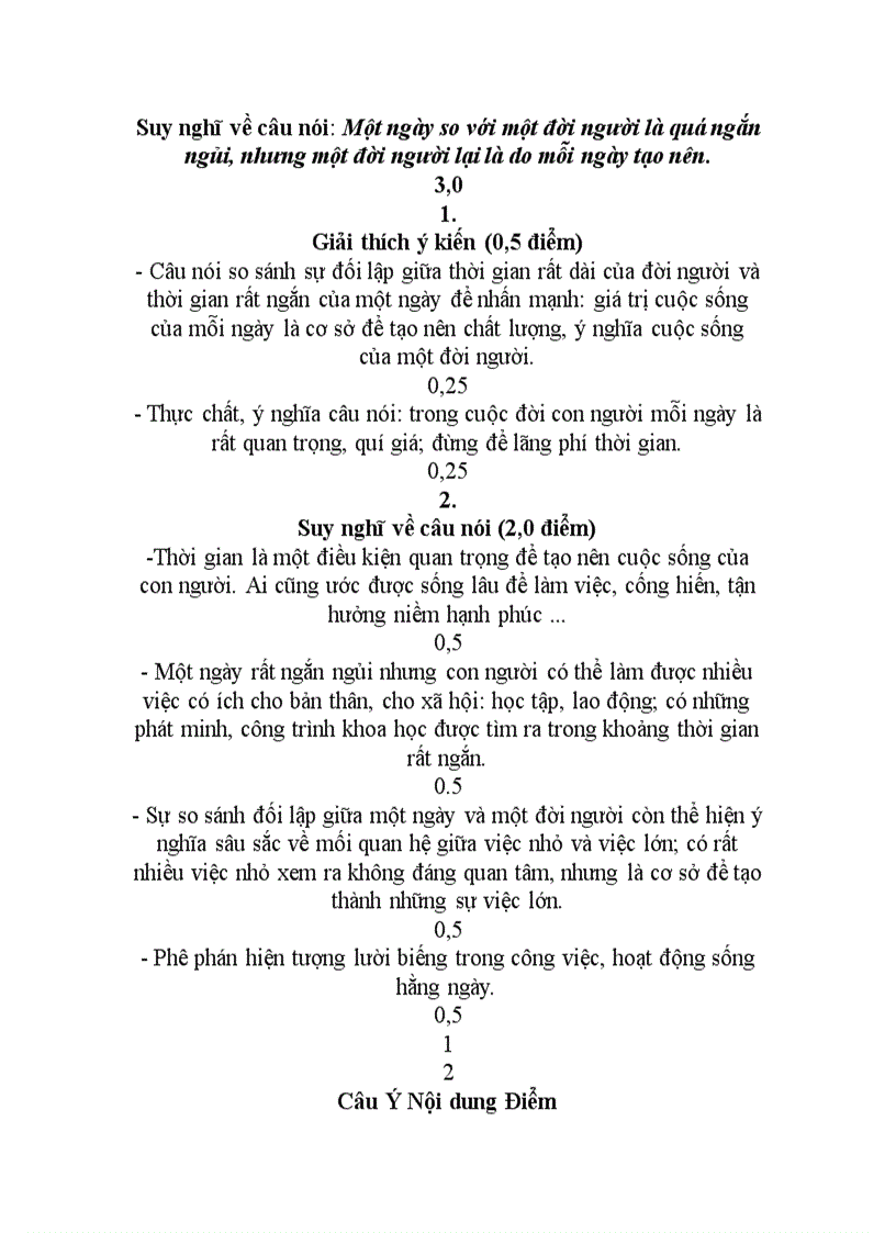 image for page Đề thi tuyển sinh cao đẳng năm 2009