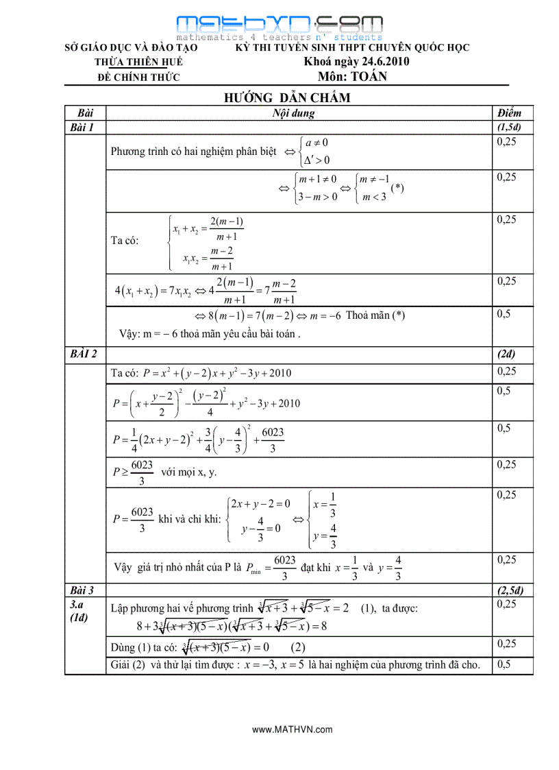image for page Đè thi tuyển sinh vào lớp 10 Quốc Học Huế 2010