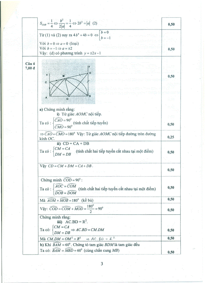image for page Đề thi và đáp án môn Toán tuyển sinh vào lớp 10 năm học 2010 2011