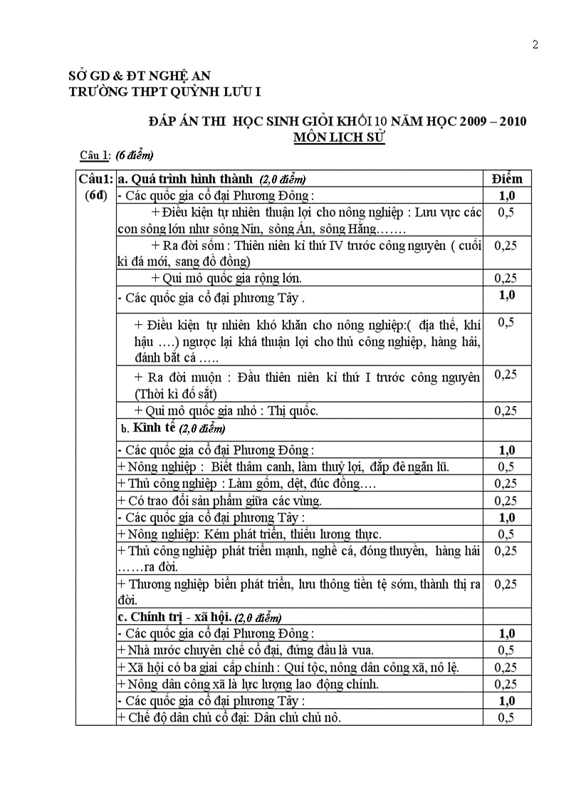 image for page Đề thi và đáp án thi hsg khối 10 năm 2009 2010
