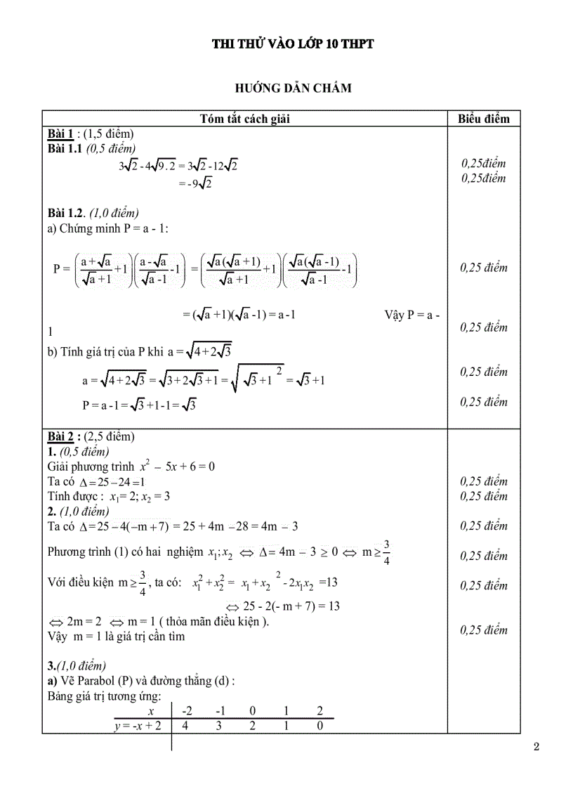 image for page Đề thi vào lớp 10 một số tỉnh