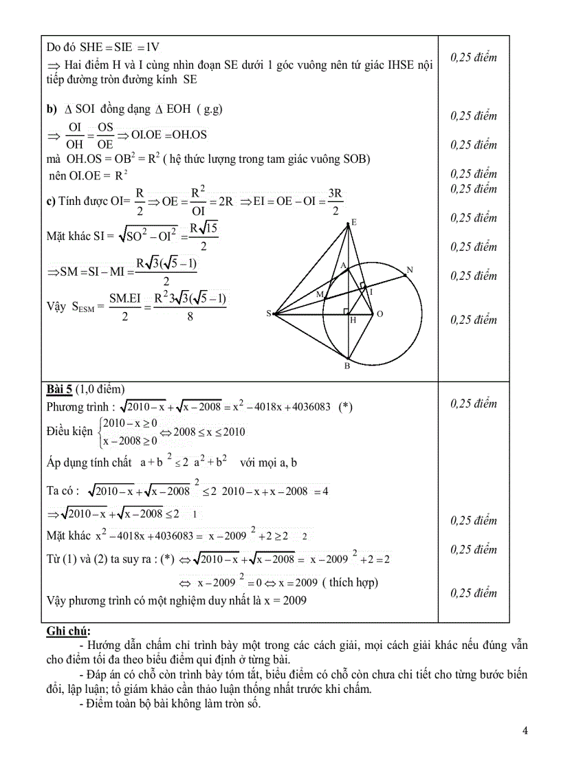 image for page Đề thi vào lớp 10 một số tỉnh