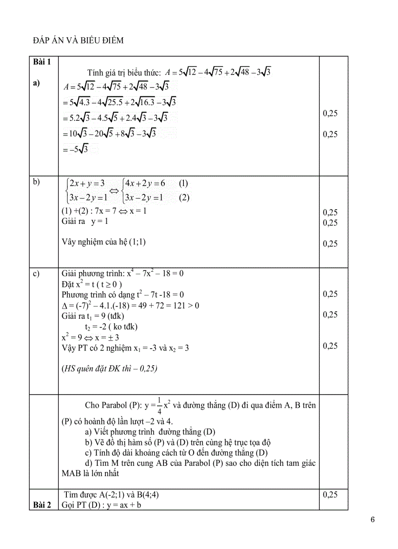 image for page Đề thi vào lớp 10 một số tỉnh